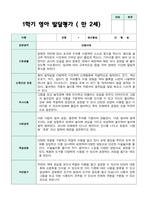 만 2세  1학기 영아발달평가 11명-10