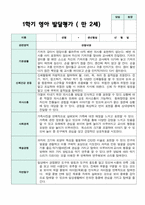 만 2세  1학기 영아발달평가 11명-11