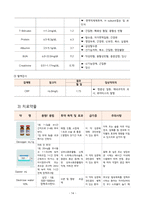 A+ 자궁근종/간호과정/간호진단-14