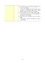 A+ 자궁근종/간호과정/간호진단-20
