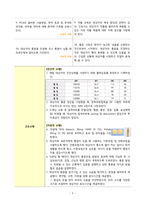 A+ 유방암/간호과정/간호진단-3