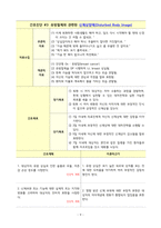 A+ 유방암/간호과정/간호진단-9