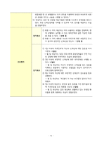 A+ 유방암/간호과정/간호진단-12