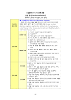 A+ 섬망/간호과정/간호진단/급성혼돈-2