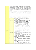 A+ 섬망/간호과정/간호진단/급성혼돈-6
