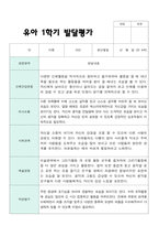 만 4세 1학기 유아발달평가  24명-6