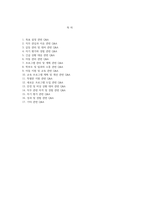 초등돌봄전담사 면접 Q&A 면접 60문제 모범답변 - 초등돌봄전담사 면접 기출질문 예상질문 모범답변 면접기출문제 면접예상문제 면접모범답안-2