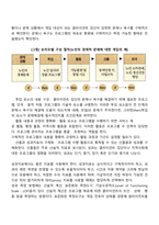 논리모델의 개념과 특성을 설명하고, 논리모델을 이용한 프로그램의 평가에 대해 논하고, 이를 적용한 사례를 기술하시오-2