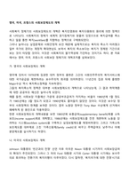영국, 미국, 프랑스의 사회보장제도의 개혁-1