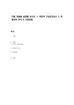 다음 개념을 설명해 보시오 1 객관적 구성요건요소 2 위법성의 인식 3 간접정범-1