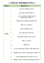 ADT 캡스 면접기출(최신)+꿀팁[최종합격!]-3