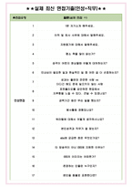 EBS한국교육방송공사 면접기출(최신)+꿀팁[최종합격!] +1000대기업 1차 직무면접 + 2차 임원면접 최종합격자 답안-4