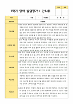 만 1세 1학기 발달평가-2