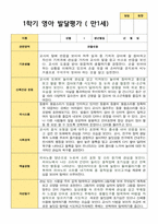 만 1세 1학기 발달평가-4