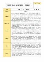만 1세 1학기 발달평가-5
