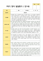 만 1세 1학기 발달평가-8