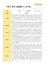 만 1세 1학기 발달평가-9
