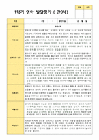 만 0세 1학기 발달평가-6