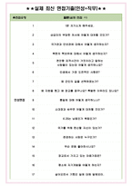 대한민국 육군 면접기출(최신)+꿀팁[최종합격!] +1000대기업 1차 직무면접 + 2차 임원면접 최종합격자 답안-4