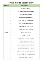 한국생산기술연구원 면접기출(최신)+꿀팁[최종합격!] +1000대기업 1차 직무면접 + 2차 임원면접 최종합격자 답안-4