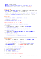 이러닝 운영관리사 자격증 1차 2차대비 요약정리본-5