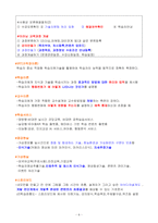 이러닝 운영관리사 자격증 1차 2차대비 요약정리본-6