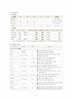 아동2-간호과정 보고서급성기관지염-9