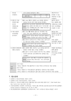 아동2-간호과정 보고서급성기관지염-19
