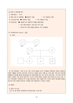A+ 조현병/간호과정/간호진단-10