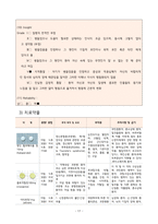 A+ 조현병/간호과정/간호진단-17