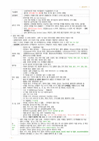 아동건강간호학 - 아동가족과 간호사 성장과 발달 아동의 건강사정 -11