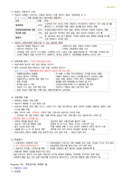 필기 정리-임상약리학-4