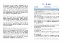 동해어업관리단 국가공무원(조리직) 이력서, 자기소개서, 직무수행계획서-2