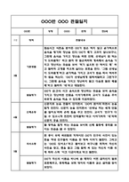 만2세 영아 1학기 (3월-8월) 관찰일지 (영역별 발달평가 첨부)-3