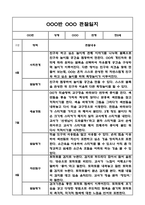 만2세 영아 1학기 (3월-8월) 관찰일지 (영역별 발달평가 첨부)-4