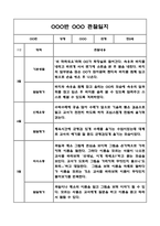만2세 영아 1학기 (3월-8월) 관찰일지 (영역별 발달평가 첨부)-5