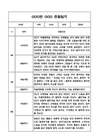 만2세 영아 1학기 (3월-8월) 관찰일지 (영역별 발달평가 첨부)-6