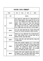 만2세 영아 1학기 (3월-8월) 관찰일지 (영역별 발달평가 첨부)-8