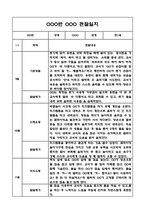 만1세 2학기 기본생활습관,신체운동,의사소통,사회관계,예술경험,자연탐구영역 관찰일지-3