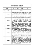 만1세 2학기 기본생활습관,신체운동,의사소통,사회관계,예술경험,자연탐구영역 관찰일지-6