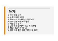 프랜차이즈 분석-2