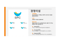 프랜차이즈 분석-4