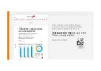 프랜차이즈 분석-7
