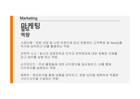 프랜차이즈 분석-14