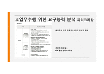 프랜차이즈 분석-18