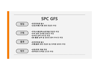 프랜차이즈 분석-20
