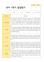 만3세 1학기 발달평가-1