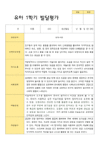 만3세 1학기 발달평가-18