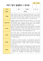 만 2세 1학기 발달평가-3