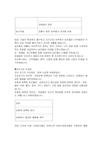 조선전기의 경제-3